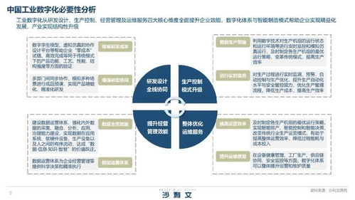 办公软件行业资讯，2023年有哪些创新功能让工作效率大提升？ 第3张