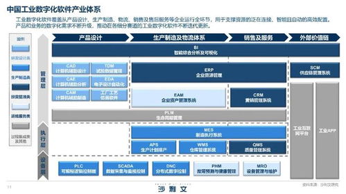 办公软件行业资讯，2023年有哪些创新功能让工作效率大提升？ 第2张