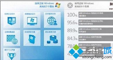安全软件下载时，如何辨别正版与盗版，避免手机安全风险？ 第1张