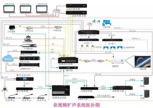 音频处理软件行业资讯中，有哪些最新的技术突破和应用案例值得关注？ 第3张