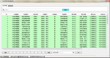数据库软件下载合集里包含哪些热门的免费版本？ 第1张