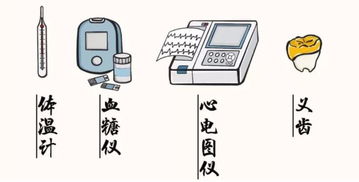 有哪些实用工具可以提升日常生活效率？ 第1张