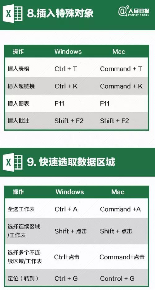 实用软件合集有哪些适合提升办公效率的工具吗？ 第1张