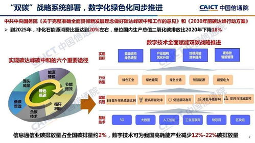 跨境通讯软件行业资讯中，有哪些最新动态和趋势值得关注？ 第2张