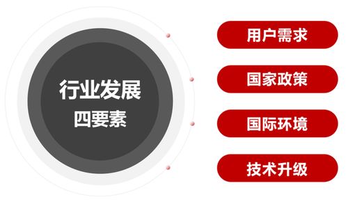 加密通讯软件行业资讯中，有哪些最新动态或技术突破值得关注？ 第2张