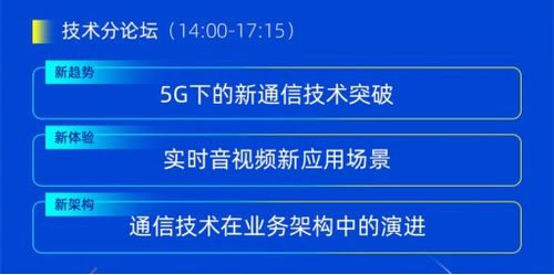 云通讯软件行业资讯：未来发展趋势如何，有哪些创新应用值得关注？ 第2张