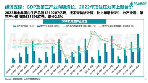 匿名通讯软件行业资讯：如何分析当前市场趋势，把握未来发展机遇？ 第2张