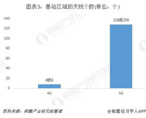 匿名通讯软件行业资讯：如何分析当前市场趋势，把握未来发展机遇？ 第1张