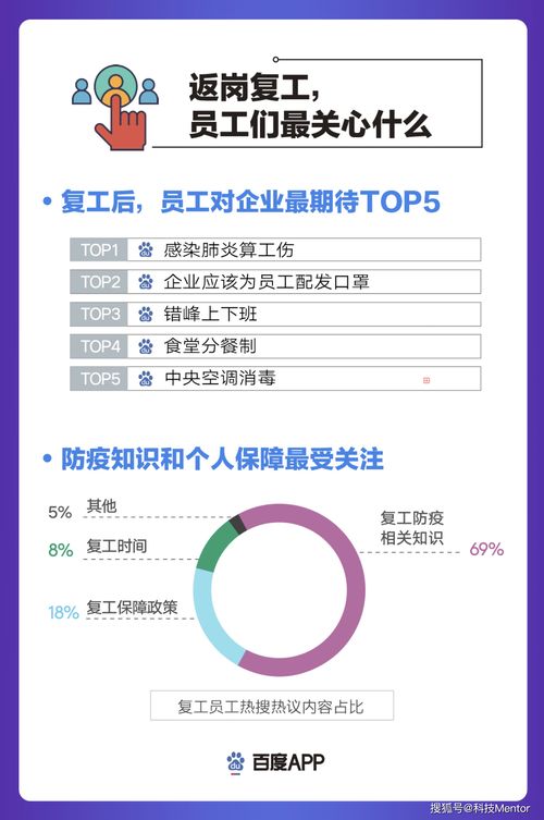 Zoom行业资讯中，哪些企业正积极布局远程办公解决方案？ 第2张