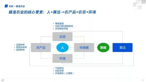 企业微信行业资讯:如何利用最新资讯提升企业沟通效率? 第3张 企业微信行业资讯:如何利用最新资讯提升企业沟通效率? 第3张