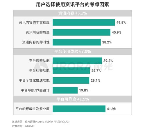 最新应用资讯有哪些实用的推荐和使用技巧？ 第1张