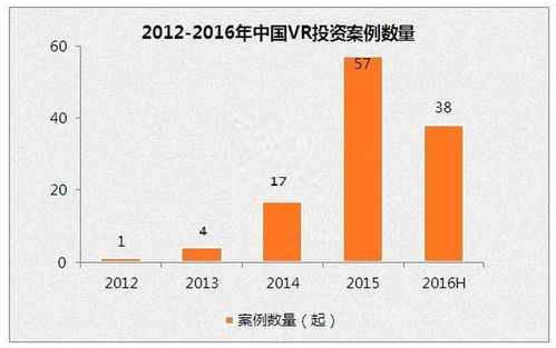 Zalo行业资讯中，哪些领域的发展趋势值得关注和探讨？ 第3张