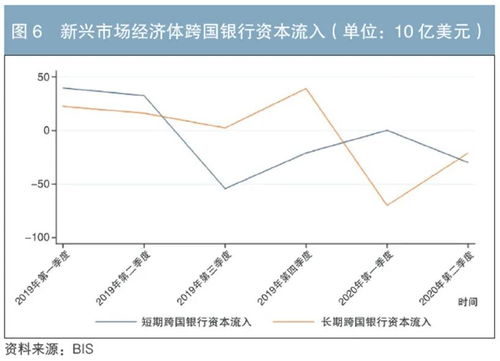 QQ国际版行业资讯中，哪些新兴市场趋势值得关注？ 第2张