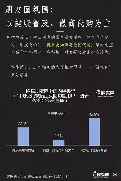 QQ国际版行业资讯中，哪些新兴市场趋势值得关注？ 第3张