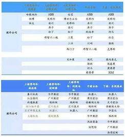 音频通讯软件行业资讯中，有哪些最新的发展趋势和用户痛点值得注意？ 第1张