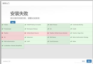 Jenkins使用教程中，如何设置构建任务触发条件？ 第3张