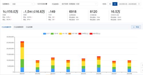 软件下载市场资讯：2023年最新趋势分析，有哪些值得关注的下载平台和热门应用？ 第3张