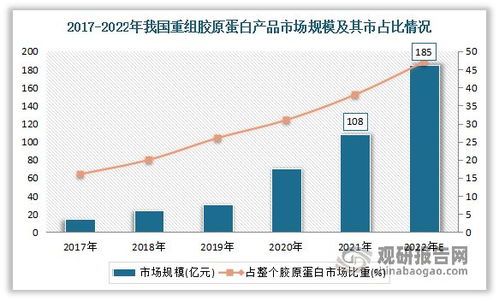 软件下载市场资讯：2023年最新趋势分析，有哪些值得关注的下载平台和热门应用？ 第2张