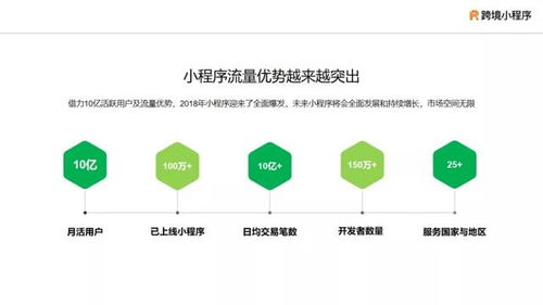 跨境团队协作软件有哪些实用功能和优势？ 第3张