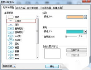 MindManager使用教程里如何高效制作思维导图？ 第1张