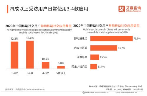 通讯软件市场合集里，哪款软件适合我日常工作和社交需求？ 第2张