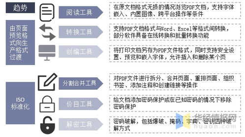 通讯软件多平台合集中哪款软件在跨平台使用时信号最稳定？ 第1张