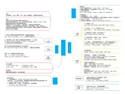 思维导图软件下载，有没有推荐的免费长尾词版？适合初学者的操作简单吗？ 第3张