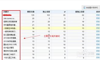 通讯软件下载合集报告中的长尾词如何优化，以提高搜索排名？ 第3张