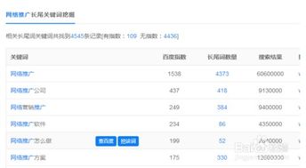 通讯软件下载合集报告中的长尾词如何优化，以提高搜索排名？ 第1张