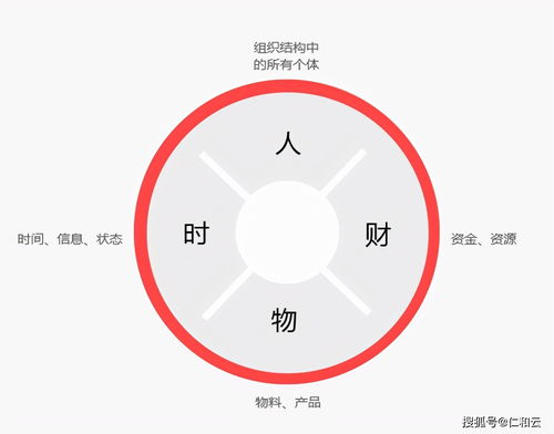 ERP软件下载时,如何确保选择的是正版且兼容性强? 第1张 ERP软件下载时,如何确保选择的是正版且兼容性强? 第1张
