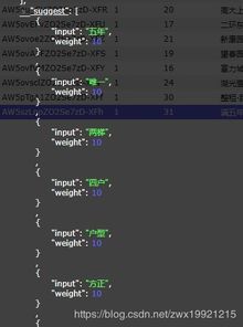 ElasticSearch使用教程：如何高效构建长尾关键词索引？ 第3张