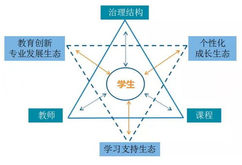 V2Ray使用教程中，如何配置翻墙节点才能实现稳定连接？ 第3张