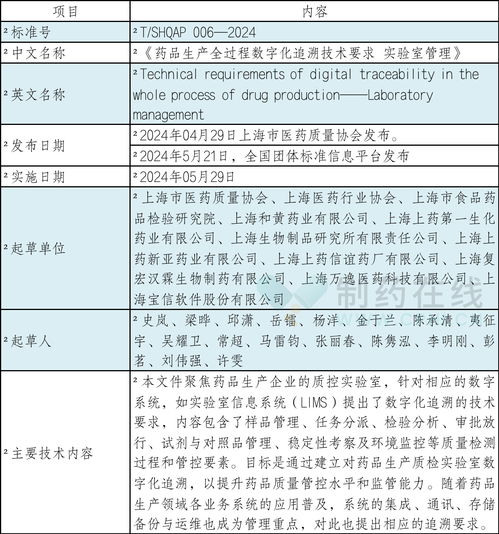 软件下载市场合规性如何确保，有哪些具体措施和标准？ 第1张