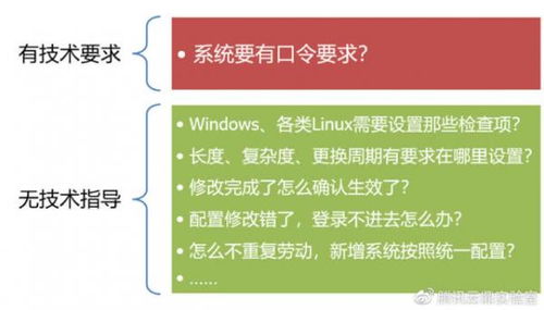软件下载行业政策有哪些具体要求？如何确保合规操作？ 第3张