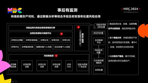 隐私保护软件行业资讯：如何选择最有效的长尾关键词优化策略？ 第3张