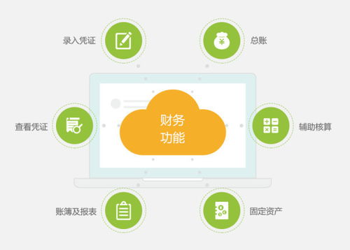 中小企业软件下载资讯：有哪些免费可靠的财务管理软件推荐给小规模企业使用呢？ 第1张