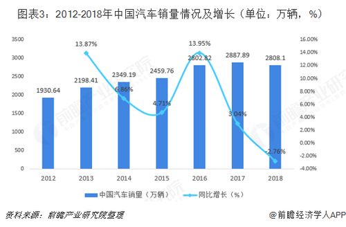 通讯软件国际市场资讯：如何有效分析并把握新兴市场的增长趋势？ 第1张
