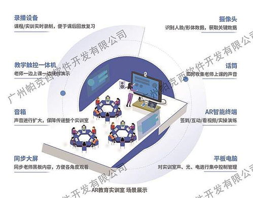 最新功能推荐有哪些实际应用场景? 第3张 最新功能推荐有哪些实际应用场景? 第3张