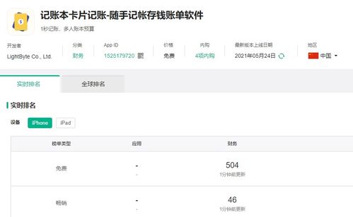 记账软件下载时，如何选择适合自己的长尾关键词？ 第2张