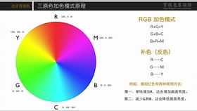 达芬奇调色教程中如何快速调整色彩饱和度？ 第2张