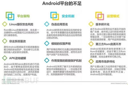 通讯软件下载过程中，如何避免隐私泄露和恶意软件？推荐安全可靠的下载途径？ 第1张