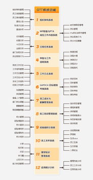 软件对比分析哪款软件更适合企业使用？ 第2张