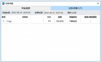 文件传输软件下载资讯中，哪款软件的下载速度和稳定性最好呢？ 第2张