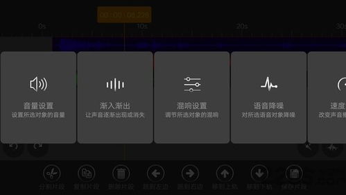 音频编辑软件下载，有没有免费好用的长尾词版推荐呢？ 第2张