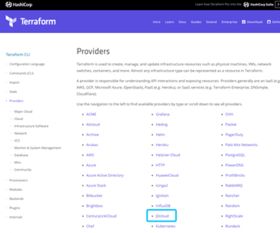 在Terraform使用教程中，如何高效配置多环境部署？ 第1张